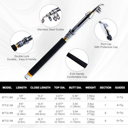 Goture Fishing Rod and Reel Combos,1.8M-2.7M Telescopic Fishing Pole Spinning Reel Line Lures Set with Carrier Bag,Telescopic Rod Kit for Starter Travel Saltwater Freshwater Gear Gift - color: E1:Fishing Full Kit with Tackle Bag, size: 9 ft/2.7 m