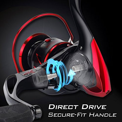 KastKing Sharky Spinning Reel – 5.2:1 & 6.2:1 Gear Ratios, Carbon Fiber Drag 33–39.5LB, 10+1 Stainless Bearings, Lightweight Nylitech Body, Oversize Shaft, for Saltwater & Freshwater - color: 5.2:1-Sharky III, size: 3000
