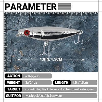 3D Lifelike Fishing Lures with Zigzag Action – Topwater Hard Bait Jigs for Bass, Trout, Walleye, Pike, Salmon – 5 Pc, High Carbon Steel Treble Hooks, Fresh/Saltwater