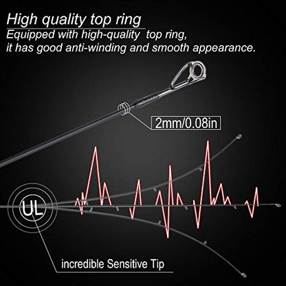 Sougayilang Fishing Rods Graphite Lightweight Ultra Light Trout Rods 2 Pieces Cork Handle Crappie Spinning Fishing Rod - color: Casting6'0''-UL-2pcs
