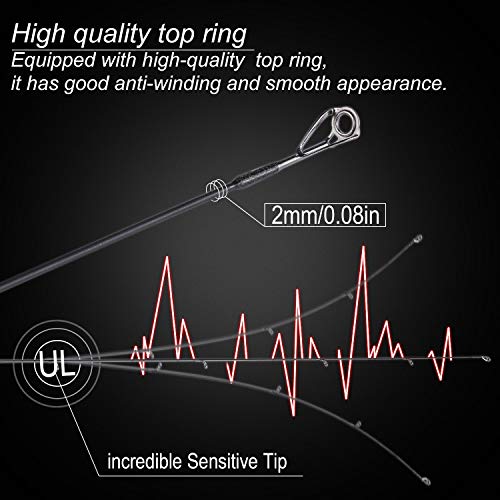 Sougayilang Fishing Rods Graphite Lightweight Ultra Light Trout Rods 2 Pieces Cork Handle Crappie Spinning Fishing Rod - color: Casting6'0''-UL-2pcs