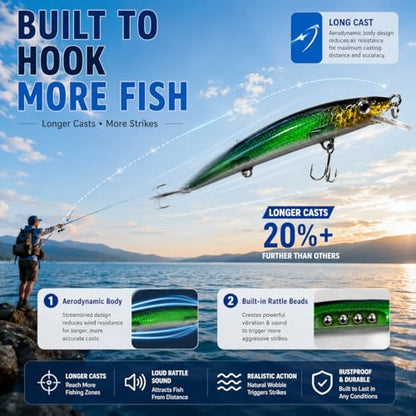 5.3" Minnow Fishing Lures Set, 3PCS Long Casting Jerkbait Minnows with Tackle Box, Multi-Color Hard Baits for Bass, Trout, Walleye & Pike Fishing
