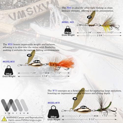 Trout Lures Rooster Bait Tail Fishing Spinnerbaits, Brass Hard Metal Spinner Baits Trout Fishing Lures for Bass Salmon Pike Freshwater Saltwater Lake River - color: B4-10pcs-1/4oz | 1/16oz