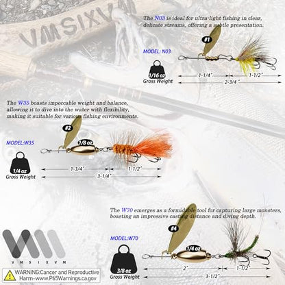 Trout Lures Rooster Bait Tail Fishing Spinnerbaits, Brass Hard Metal Spinner Baits Trout Fishing Lures for Bass Salmon Pike Freshwater Saltwater Lake River - color: B5-10pcs-1/4oz | 3/8oz