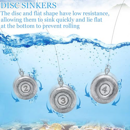 Fishing Weights Sinkers, Disc Sinkers Weights Coin Sinkers Freshwater Saltwater River Bank Surf Fishing Catfishing 1oz 2oz 3oz 4oz - style: 2oz-8pcs