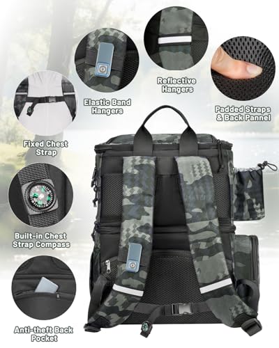 MATEIN Fishing Backpack with 4 Tackle Boxes, Fishing Bag with Rod Holder | 3600 Tackle Box 4 Pack, Water Resistant Tackle Backpack with Cooler Compartment, Safety Compass, Gifts for Fishermen - color: Camouflage