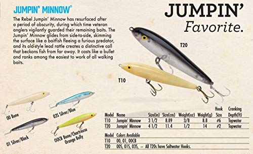 Jumpin' Minnow Topwater Fishing Lure - color: Bone, size: 4 1/2 in, 1/2 oz