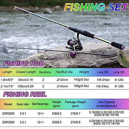 Sougayilang Fishing Rod and Reel Combo, Medium Fishing Pole with Baitcasting Reel Combo, 2-Piece Fishing Combo - color: B: Spinning Rod and Reel Combo, size: 7' Medium