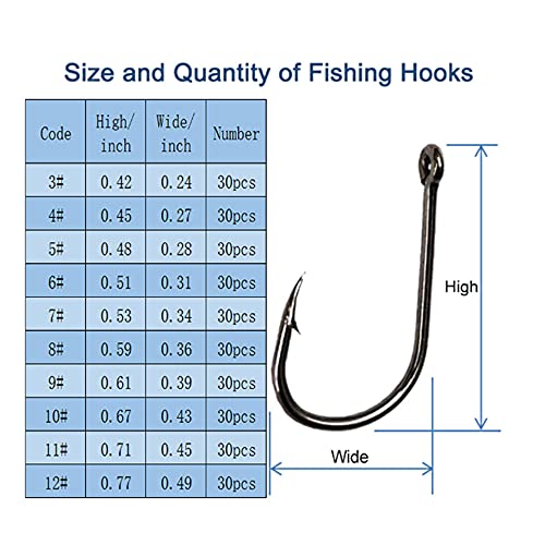 300PCS Small High-Carbon Steel Barbed Fishing Hooks,Hole,10 Sizes | Small High-Carbon Steel Barbed Fishing Hooks with Holes, 10 Specifications of Fishing Hooks, Portable Boxed Hooks
