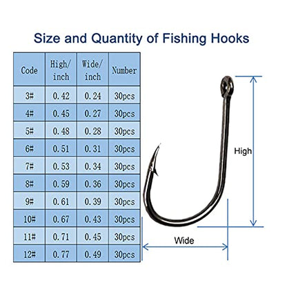 300PCS Small High-Carbon Steel Barbed Fishing Hooks,Hole,10 Sizes | Small High-Carbon Steel Barbed Fishing Hooks with Holes, 10 Specifications of Fishing Hooks, Portable Boxed Hooks