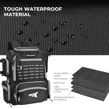 KastKing Bait Boss Fishing Tackle Backpack with Rod Holders-4 Tackle Boxes-Rain Cover,Storage for Fishing Gear - color: A: Black