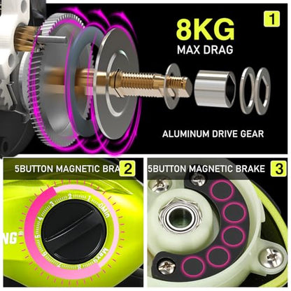 One Bass Fishing Rod Reel Combos, Spinning & Casting Combo, Graphite 2Pc Blanks, Stainless-Steel Guides, Super Polymer Handle - color: Casting Combo-Right Handed, size: 7'0"