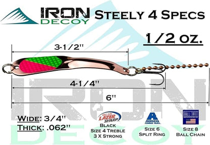IRON DECOY Spoon Fishing Lures 3-Pack, Multi-Species Metal Spoons for Trout, Walleye, Bass, Salmon, Pike, Ice Fishing & Trolling, Vibrating Spoon Lure Kit - color: Bass #1, 1/2 oz