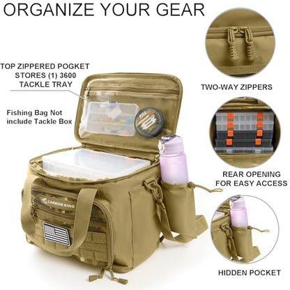 Waterproof Fishing Tackle Bag,Saltwater Tackle Box Bag,Fishing Bags for Men - Fishing Gifts for Men Khaki - color: Khaki