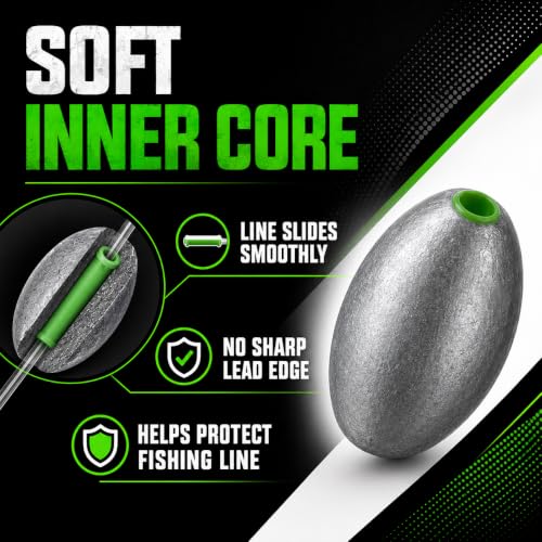 Egg Sinkers Bullet Fishing Weights Oval Shaped with Plastic Core Slip Sinkers for Catfish Fishing Casting Saltwater and Freshwater 1/5oz to 2oz - style: 3/4 Ounce-21g-10pcs