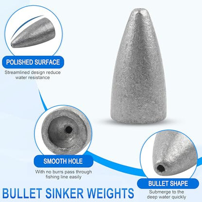 Bullet Fishing Weights Sinkers, 29/83pcs Worm Weights Fishing Sinkers Assortment Slip Sinker Weights for Bass Fishing Carolina Rig Texas Rig Saltwater Freshwater - style: 83pcs-unpainted