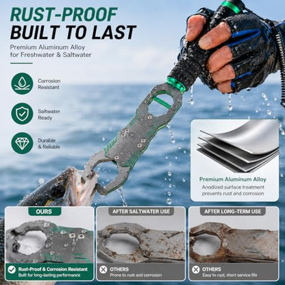 Fishing Lip Gripper, Lightweight Fish Control Grabber for Bass Fishing | Comes with built-in spring scale to weigh catches rapidly. 360° swivel prevents line tangling and fish struggling damage. - color: Green