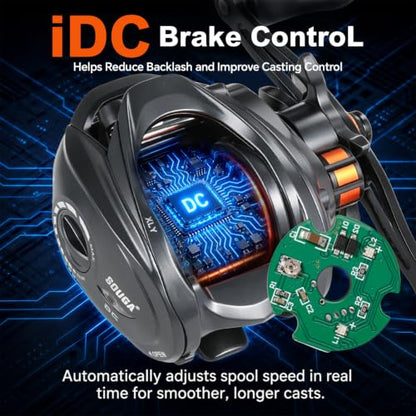 SOUGA DC Baitcaster Reel, Smart Digital Anti Backlash Baitcasting Reel, 7.5:1 High Speed, 8+1 Bearings, 18LB Max Drag, CNC Aluminum Spool, Line Out Alarm, Low Profile Fishing Reel for Bass & Beginners