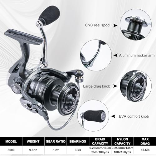 Goture Fishing Rod and Reel Combos,1.8M-2.7M Telescopic Fishing Pole Spinning Reel Line Lures Set with Carrier Bag,Telescopic Rod Kit for Starter Travel Saltwater Freshwater Gear Gift - color: E2:Fishing Full Kit with Tackle Bag, size: 9 ft/2.7 m