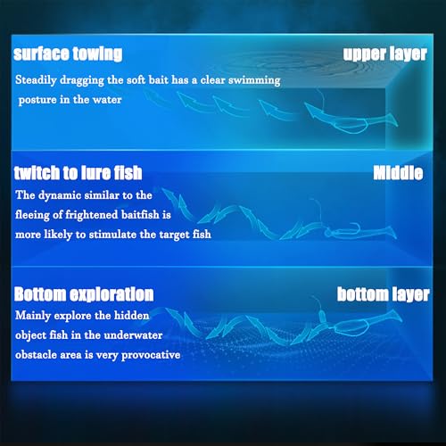 Fishing Soft Plastic Lures, Paddle Tail Swim Baits for Bass Fishing,Paddle Tail Swimbaits for for Bass Trout Walleye Lures, 30/50pcs Soft Plastic Baits with Box - color: C:3.54in/0.148oz-30pcs