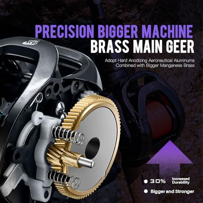 GKA200 Baitcasting Fishing Reel - 7.1:1/8.1:1 High-Speed Gear Ratio, 20LB Carbon Drag, 30Levels Magnet Braking System, Low Profile Design with Dual spools for Freshwater/Saltwater Fishing - color: 8.1 Purple Right Hand Single Standard