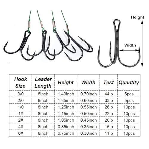 5-10pcs Fishing Treble Hook with Leader Nylon Coated Fishing Wire Leader with Swivel 3/0 2/0 1/0 1# 2# 4# 6# - color: Green Leader, size: 2/0-5pcs