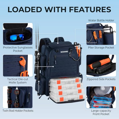 KastKing Bait Boss Fishing Tackle Backpack with Rod Holders-4 Tackle Boxes-Rain Cover,Storage for Fishing Gear - color: G: Blue (Aluminum Back Support System)