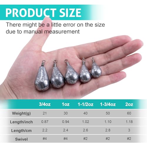 Goture Tungsten Teardrop Drop Shot Weights, 1/32 oz x 10, Ideal for Saltwater, Freshwater, Bass Fishing - size: 3/4oz - 20pcs