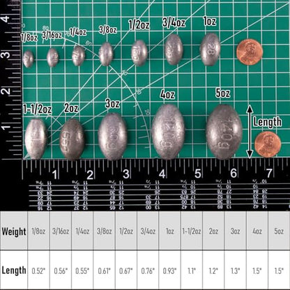Dr.Fish Egg Sinker Lead Fishing Weights Oval Shaped Catfishing Weights Bank River Freshwater Saltwater Fishing Bass Casting - size: 1oz-20 Pack