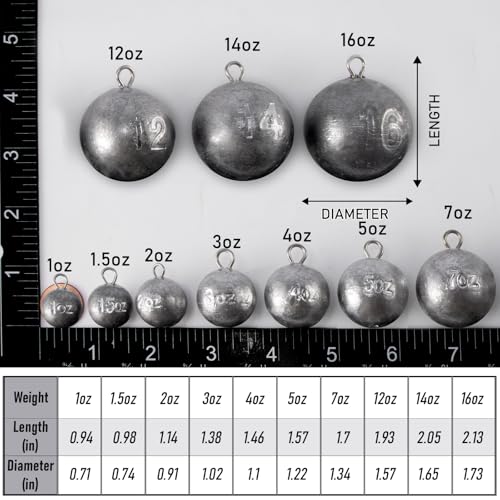 Dr.Fish Cannonball Sinkers Saltwater Lead Fishing Weights Round Ball Sinkers Trolling Downrigger Weights Bottom - size: 4oz-5 Pack