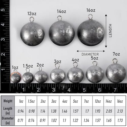 Dr.Fish Cannonball Sinkers Saltwater Lead Fishing Weights Round Ball Sinkers Trolling Downrigger Weights Bottom - size: 4oz-5 Pack