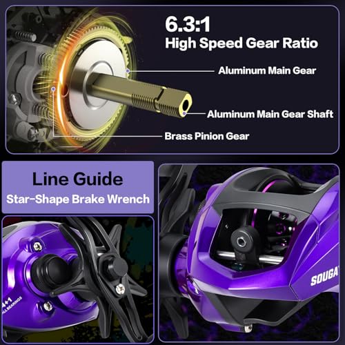 Sougayilang Baitcaster Combo –IM6 Graphite M/MH 2-Piece Rod, Stainless Steel Guides with Ceramic Rings,6.3:1 Gear Ratio High Speed Reel for Bass,Walleye, Catfish, Panfish Fishin - size: Right hand-7'0''-Medium Heavy