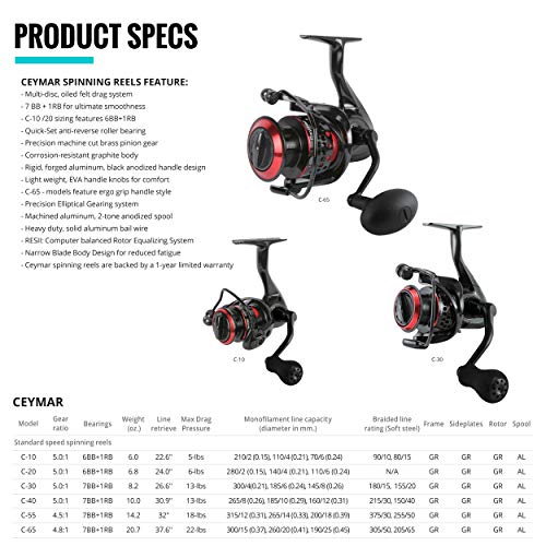 Okuma Ceymar Graphite Lightweight All Purpose 8BB Spinning Reel - color: Black/Red, size: C-10, 110yd-4LB