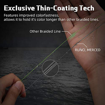 RUNCL Braided Fishing Line Merced, 1000 500 300 Yards Braided Line 4 8 Strands, 6-200LB - Proprietary Weaving Tech, Thin-Coating Tech, Stronger Smoother for Freshwater Saltwater - color: Gray, size: 12lb/300yards (4 Strands)