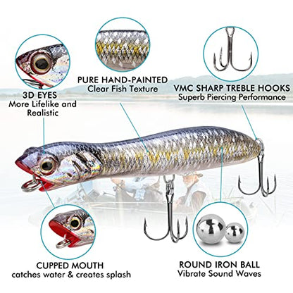 TRUSCEND Popobait Easy Catch Fishing Lures with BKK Hooks, Instant Startup, Longer Cast, Balanced Spray/Sound/Swim, Plopper Topwater Lures for Bass, Trout, Pike, Walleye, Freshwater Saltwater Fishing - color: E2-5.3",0.9oz