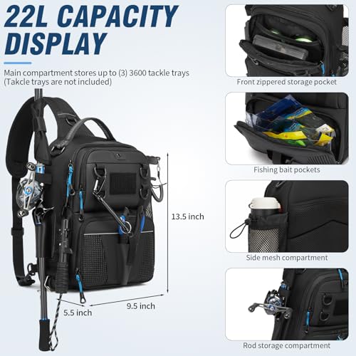 Fishing Bag with Tackle Boxes, Lightweight Fishing Sling Pack,Convertible Tackle Bag with Rod & Beverage Holder, Fishing Gear with Lures, Pliers, Lip Gripper, Black with Fishing Tools - color: Black（Included Fishing Tools Kit）