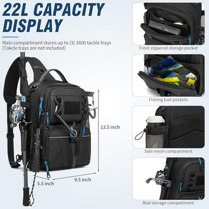Fishing Bag with Tackle Boxes, Lightweight Fishing Sling Pack,Convertible Tackle Bag with Rod & Beverage Holder, Fishing Gear with Lures, Pliers, Lip Gripper, Black with Fishing Tools - color: Black（Included Fishing Tools Kit）
