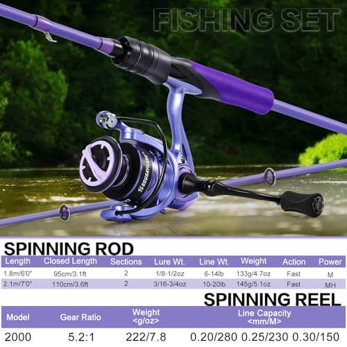 Sougayilang Spinning Combo – 5.2:1 Gear Ratio, IM6 Graphite 2-Piece Rod, Stainless Steel Guides for Bass, Trout, Panfish – Lightweight Freshwater Fishing Kit - size: 7'0''-Medium Heavy