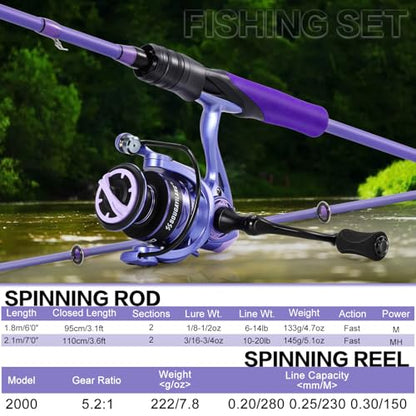 Sougayilang Spinning Combo – 5.2:1 Gear Ratio, IM6 Graphite 2-Piece Rod, Stainless Steel Guides for Bass, Trout, Panfish – Lightweight Freshwater Fishing Kit