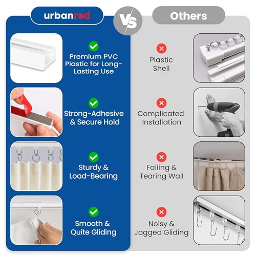 UrbanRed Self Adhesive Curtain Track (1 Meter, 3.2 ft) for Smooth Ceiling or Wall - No Drill, Screws, Ceiling Curtain Track, Curtains Rod, Ceiling Mount, Adhesive Curtains Rod (Non-Flexible) - size: 1 meter (3.2 ft) (Adhesive, Non-Flexible)