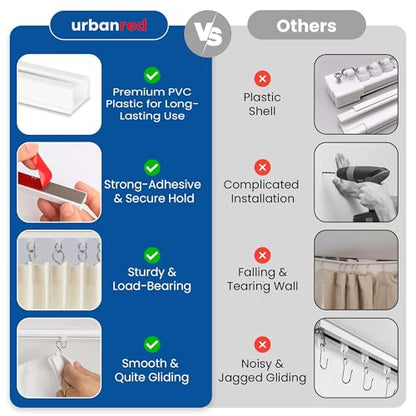 UrbanRed Self Adhesive Curtain Track (3 Meter, 9.8 ft) for Smooth Ceiling or Wall - No Drill, Screws, Ceiling Curtain Track, Curtains Rod, Ceiling Mount, Adhesive Curtains Rod (Non-Flexible) - size: 3 meters (9.8 ft) (Adhesive, Non-Flexible)