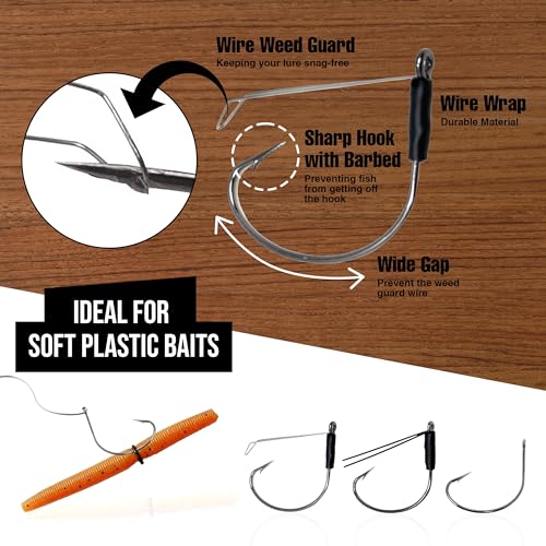 Reaction Tackle Wide Gap Wacky Hooks, Weedless Worm Hooks for Bass, High Carbon Steel Hooks for Stick Worm Soft Plastics, Neko Rig and Finesse Fishing (25-Pack) - size: #1 Fiber Guard