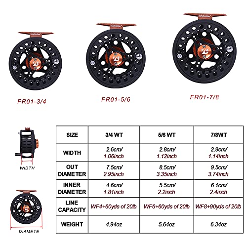Kylebooker Large Arbor Fly Fishing Reel 3/4wt 5/6wt 7/8wt - color: Black, size: 3/4wt