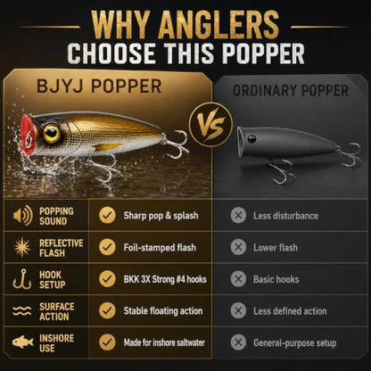 Topwater Popper Fishing Lure, 4in 0.81oz ABS Floating Saltwater Bait with BKK 3X #4 Treble Hooks, Foil-Stamped Finish for Inshore Striped Bass Redfish Snook Tarpon - color: A1-1PCS/0.81OZ-4"