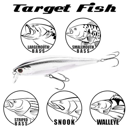 LUCKY CRAFT Pointer 100SR, Jerkbait Side by Side Action Wobbling Freshwater Lake Bass Fishing Bait - color: 335 Sexy Mama