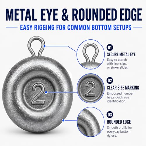 No Roll Disc Sinkers Fishing Weights, Coin Sinkers with Metal Eye, Flat Round Lead Weights for Catfish Rigs, Surf, Pier, Bottom, Saltwater & Freshwater Fishing - size: 20 Pcs / 4 Sizes