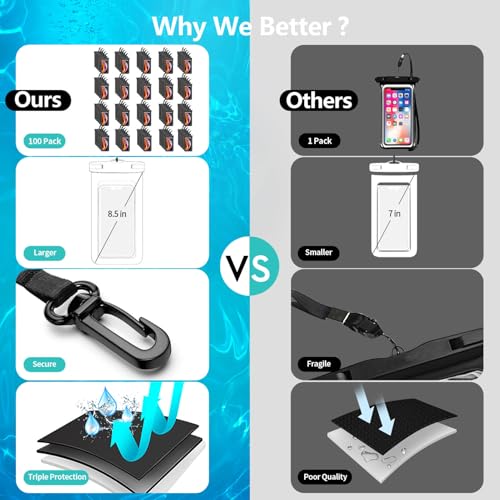 100 Pack 8.5“ Waterproof Cell Phone Pouch - Underwater Dry Bag Case Lanyard - Water Proof Clear Holder Protector for iPhone 17 16 15 Pro Max Plus Samsung Galaxy S25 S24 Ultra Note for Beach Swimming - color: 100 Pack Black