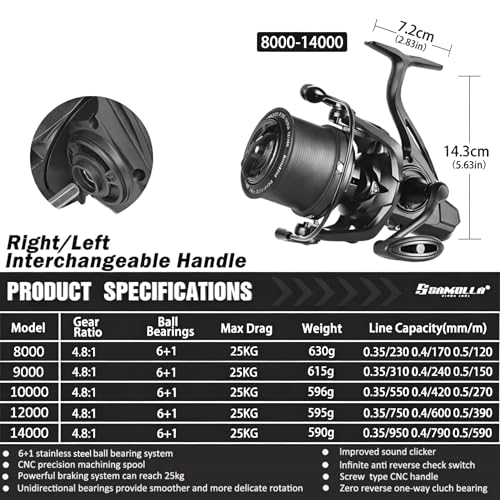 Heavy Duty Spinning Reel Metal Body with CNC Machined Spool 55LB Max Drag 6/8+1 Bearings Ultra Smooth 4.6/4.8:1 High Speed Gear Ratio Saltwater Freshwater Fishing Reel for 8000 to 14000 Series - color: BKM14000