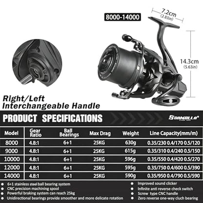 Heavy Duty Spinning Reel Metal Body with CNC Machined Spool 55LB Max Drag 6/8+1 Bearings Ultra Smooth 4.6/4.8:1 High Speed Gear Ratio Saltwater Freshwater Fishing Reel for 8000 to 14000 Series - color: BKM12000