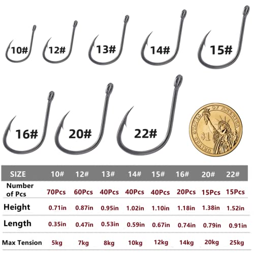 310Pcs/Box （22# ...15# 10# Fishing Hook, Forged Steel/Barded Design, 8 Sizes Universal Octopus Fishing Hooks Set， Sharp/High Carbon/Hook Eye, Suitable Sizes in Freshwater Saltwater